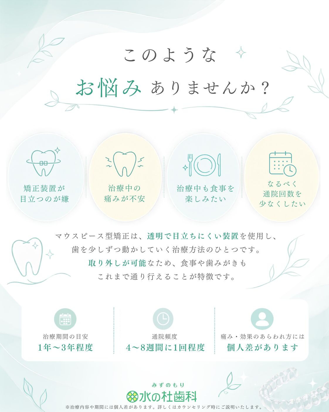 岐阜県大垣市・水の杜歯科です🌿